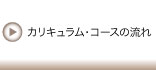 カリキュラム・コース